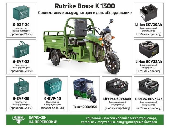 Грузовой электротрицикл Rutrike Вояж К 1300 60V800W