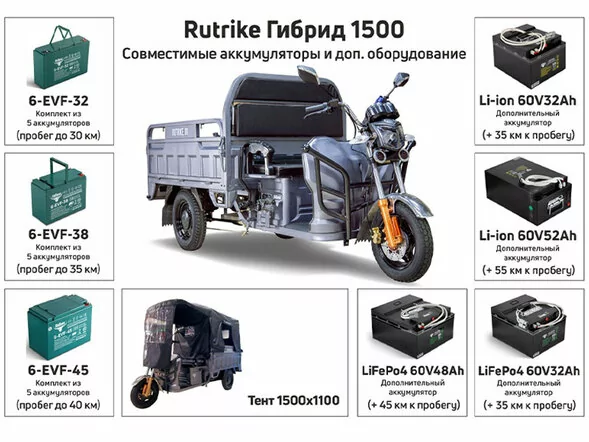 Грузовой электротрицикл Rutrike Гибрид 1500 60V1000W
