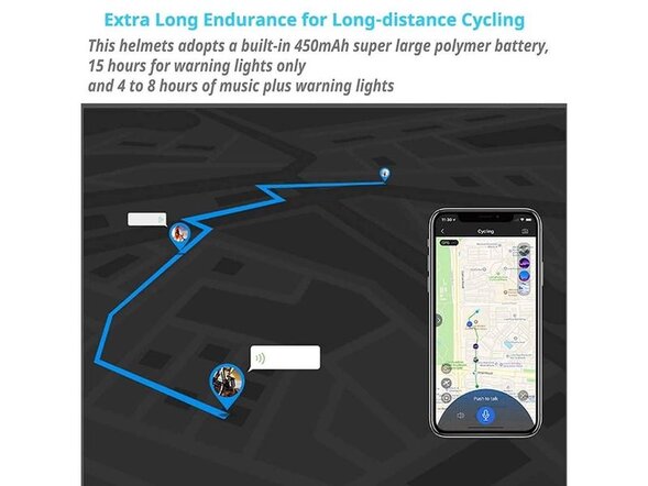 Защитный шлем Smart4u SH55M с регулировкой размера, M (55-59 см)