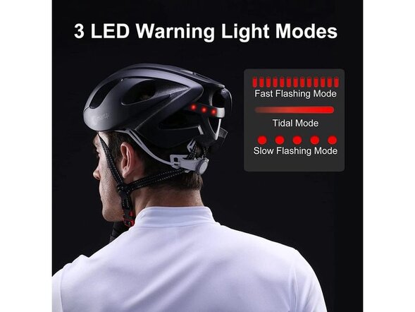 Защитный шлем Smart4u SH55M с регулировкой размера, M (55-59 см)