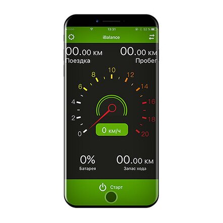 Гироскутер iBalance 10,5 Prem Series