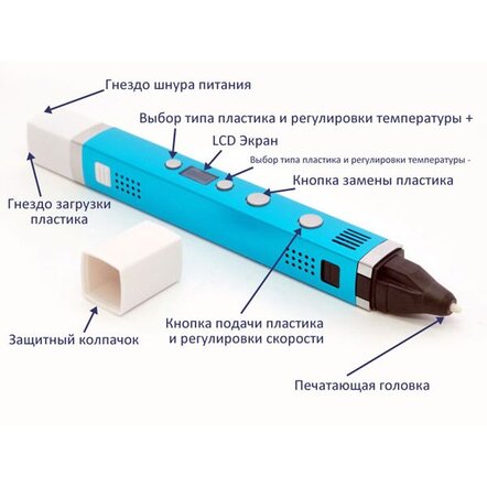 3D-Ручка MyRiwell c дисплеем RP-100C (5-е поколение)