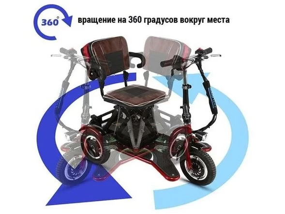 Электротрицикл ELBIKE Адъютант (A1) 250w48v12a (li-ion)