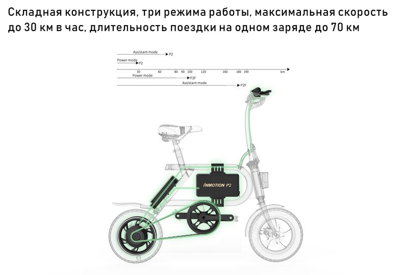 Купить мини электровелосипед Inmotion P2 в Минске - Цена в Беларуси